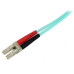 StarTech.com Fiber Optic Cable - 10 Gb Aqua - Multimode Duplex 50/125 - LSZH - LC/LC - 10 m~10m (30ft) LC/UPC to LC/UPC OM3 Multimode Fiber Optic Cable, Full Duplex 50/125µm Zipcord Fiber, 100G Networks, LOMMF/VCSEL, <0.3dB Low Insertion Loss, LSZH Fiber 