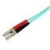 StarTech.com 5m (15ft) LC/UPC to SC/UPC OM3 Multimode Fiber Optic Cable, Full Duplex 50/125µm Zipcord Fiber, 100G Networks, LOMMF/VCSEL, <0.3dB Low Insertion Loss, LSZH Fiber Patch Cord