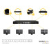 StarTech.com 4x4 HDMI Matrix Switch with Picture-and-Picture Multiviewer or Video Wall
