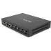 StarTech.com 2x2 HDMI Video Wall Controller - 4K 60Hz HDMI 2.0 Video Input to 4x 1080p Output - Video Wall Processor for Multi Screen Display - Video Wall Splitter - RS232/Ethernet Control