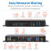 Tripp Lite B005-DPUA2-K 2-Port DisplayPort/USB KVM Switch - 4K 60 Hz, HDR, HDCP 2.2, IR, DP 1.4, USB Sharing, USB 3.0 Cables