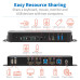 Tripp Lite B005-HUA2-K 2-Port HDMI/USB KVM Switch - 4K 60 Hz, HDR, HDCP 2.2, IR, USB Sharing, USB 3.0 Cables