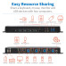Tripp Lite B005-HUA4 4-Port HDMI/USB KVM Switch - 4K 60 Hz, HDR, HDCP 2.2, IR, USB Sharing